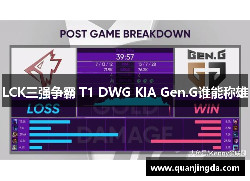 LCK三强争霸 T1 DWG KIA Gen.G谁能称雄