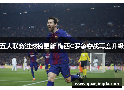 五大联赛进球榜更新 梅西C罗争夺战再度升级