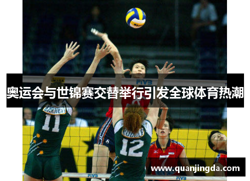 奥运会与世锦赛交替举行引发全球体育热潮