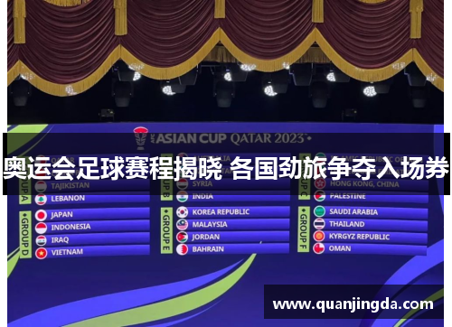 奥运会足球赛程揭晓 各国劲旅争夺入场券