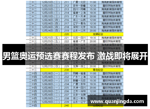 男篮奥运预选赛赛程发布 激战即将展开
