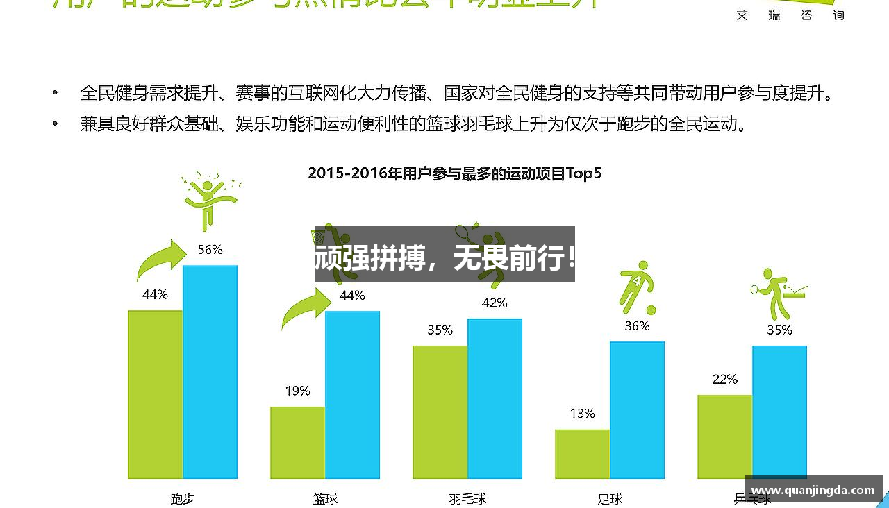 BB贝博登录入口顽强拼搏，无畏前行！